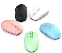 Harga Grosir Mouse Gaming Optik Ergonomis 3600 DPI Berkabel 1.5m USB Mini Kepang Model Kanan untuk Pengguna PC & Desktop