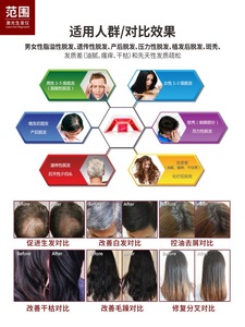 Productos para el Crecimiento del Cabello, Analizador del Cuidado del Cabello, Masaje para el Recrecimiento, Detección y Análisis del Cuero Cabelludo, Spa Capilar con Enfriamiento por Aire para el Recrecimiento del Cabello - Product Image 4