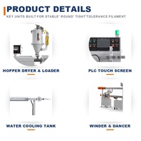 Machine d'extrusion de filament pour imprimante 3D, ligne de production de filament PLA ABS PETG TPU, extrudeuse à vis simple 20-30 kg/h