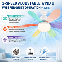 Ventilateur de plafond LED silencieux E26 E27 à 6 pales souples, petit ventilateur décoratif avec lumière pour chambre d'enfant et décoration intérieure