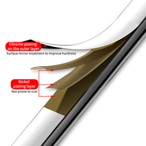 Open Ring <strong>Combination</strong> Spanner <strong>Wrench</strong> Double Open End <strong>Wrench</strong> Open and Box End Spanners Open Ring <strong>Combination</strong> Spanner <strong>Wrench</strong> - Product Image 3
