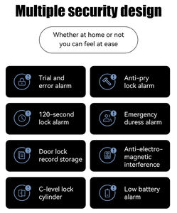 Serrure de porte en verre intelligente à reconnaissance faciale 3D et empreintes digitales, contrôlée par l'application Tuya, avec accès par <span class=keywords><strong>carte</strong></span>/clé - Product Image 4