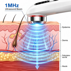 Nouvel appareil de thérapie par ultrasons Minter, à brancher, 1 MHz, 3 niveaux d'intensité, temps réglable, soulagement de la douleur pour les cliniques - Product Image 6