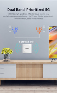 Wifi6 ax1500 Gigabit tốc độ cao trong tường Comfast điểm truy cập wifi ăng-ten băng tần kép Wifi Extender - Product Image 2