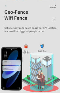 <strong>APP</strong> Customizable GPS Synchronous Data Management <strong>Software</strong> Services Java OC TCP Kids Pet GPS Tracker for Elderly Smart Watch - Product Image 5