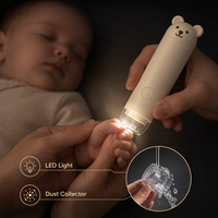 Anti-Splash Baby Nail Clipper USB Rechargeable Magnifier LED Light ABS Material 1-Year Warranty Household Safe Nail Trimmer for