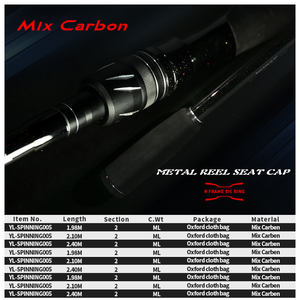 Wondersee fabricant de cannes à pêche 1.8/1.98/2.1/2.4M Spinning Surf Fishing <span class=keywords><strong>Daiwa</strong></span> Ring Carbon Spinning Rod For Lake - Product Image 3