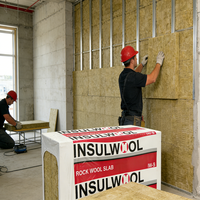 Panneau en laine de roche pour isolation thermique et absorption acoustique des murs extérieurs, adapté aux murs en plâtre, panneaux en laine de roche de basalte