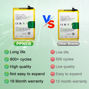 <span class=keywords><strong>แบ</strong></span><span class=keywords><strong>ต</strong></span>เตอรี่โพลิเมอร์ BLP915 4890mAh เกรดเอสำหรับ <span class=keywords><strong>A57</strong></span> <span class=keywords><strong>OPPO</strong></span> A58X <span class=keywords><strong>แบ</strong></span><span class=keywords><strong>ต</strong></span>เตอรี่ดิจิ<span class=keywords><strong>ต</strong></span>อล5g สินค้าใหม่ขายดีในส<span class=keywords><strong>ต</strong></span>๊อก18เดือน - Product Image 2