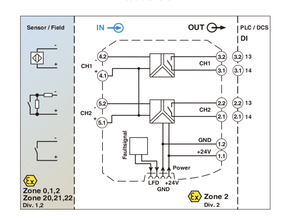 MT-MACXMCR-EX-SL-2NAM-RO Nouvelle Marque Amplificateur d'Isolation NAMUR Certifié SIL 2 Alimenté 24V PA 6.6-FR Industriel - Product Image 2
