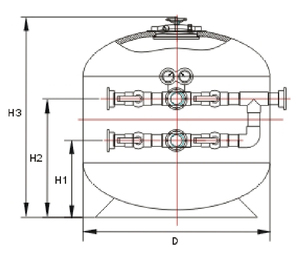 <span class=keywords><strong>Filtro</strong></span> <span class=keywords><strong>a</strong></span> <span class=keywords><strong>Sabbia</strong></span> in Gelcoat da 36 Pollici in Fibra di Vetro <span class=keywords><strong>a</strong></span> Montaggio Laterale Topguy per Piscine Fuori Terra, Piscine, Saune, Acquari - Prodotto in Fabbrica Cinese - Product Image 6