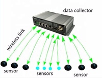 Système de surveillance et de guidage de parking intelligent ROSIM LoRa avec capteur de détection de présence de véhicule