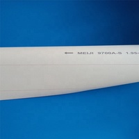 Couverture d'impression pour l'industrie de l'impression offset couverture d'impression offset couverture en caoutchouc