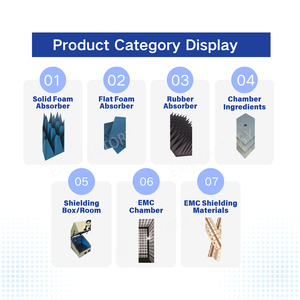 Eccosorb Crs <strong>Emc</strong> Chamber <strong>Absorber</strong> High Absorption <strong>Emc</strong> Chamber Rf <strong>Absorber</strong> - Product Image 6