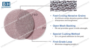 125 150mm <strong>Net</strong> Sanding Disc Abrasive Dust Free Sanding for Wall <strong>Screen</strong> Disc Drywall 225 mm 6inch Mesh Sanding Disc - Product Image 6