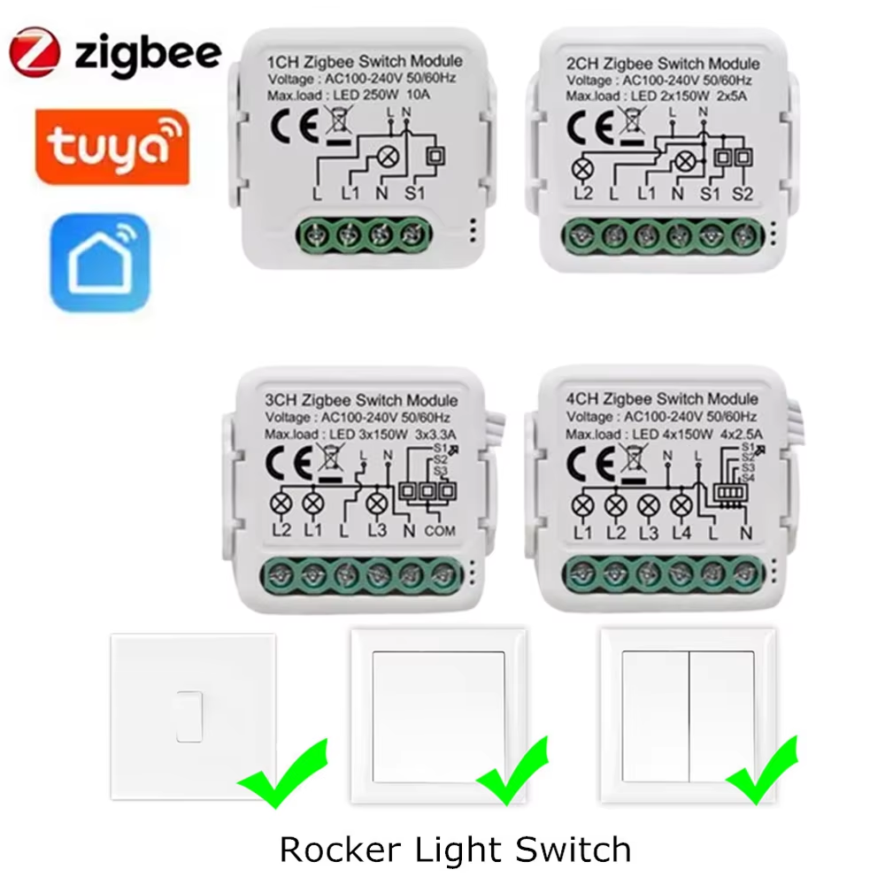 3CH zigbee