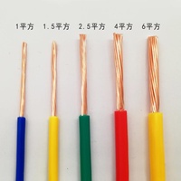 Kabel Listrik Tembaga Murni Berisolasi PVC BV BVR Inti Padat Fleksibel untuk Instalasi Rumah dan Bangunan 1.5 2.5 4 6 Mm²