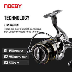 NOEBY-Carretes de <span class=keywords><strong>Pesca</strong></span> giratorios de agua salada, máxima potencia, 18kg - Product Image 4