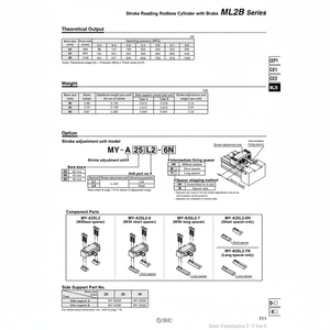 SMC Pneumatics-Unidad de ajuste de carrera, dispositivo de ajuste - Product Image 1