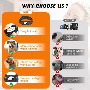 반사 기능이 있는 나일론 소재의 조절 가능한 GPS 트레이닝 추적기 에어태그 강아지 목줄 (버클 포함) - Product Image 5