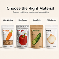 Sac à graines biodégradable personnalisé avec logo en relief, fenêtre givrée, fermeture éclair refermable, réutilisable, étanche à l'humidité, anti-insectes, sac en plastique
