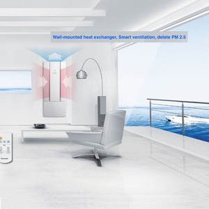 Unidad de intercambio de calor purificadora de tipo montado en pared PM2.5 - Product Image 1