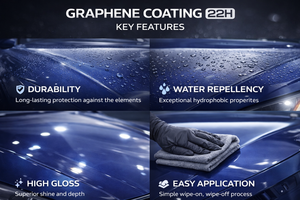 GRAPHONEX Graphene Ceramic Car <b>Paint</b> Protection <b>Spray</b> Hydrophobic Glossy Finish 60um Thick 12 Hardness for Professional Use - Product Image 2