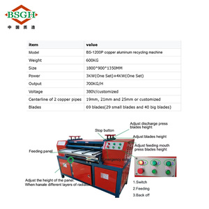 Machine <span class=keywords><strong>de</strong></span> séparation haute performance pour radiateurs <span class=keywords><strong>de</strong></span> réservoirs d'eau, équipement <span class=keywords><strong>de</strong></span> séparation cuivre-aluminium pour projets <span class=keywords><strong>de</strong></span> récupération <span class=keywords><strong>de</strong></span> ferraille - Product Image 2