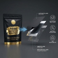 Sachets refermables en aluminium anti-odeur de 250g et 500g, imprimés sur mesure pour l'emballage de poudre de protéines de lactosérum