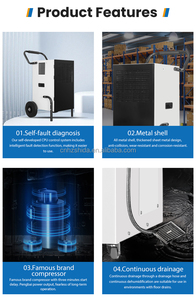 60L Portable Led Affichage Sous-Sol Déshumidificateur Déshumidificateur Industriel pour Entrepôt Cultiver Plante Légumes Fruits Chambre - Product Image 6