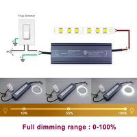 Alimentation LED réglable pour bande lumineuse, 10a, 12V, 24V, 5a, 120W, livraison gratuite