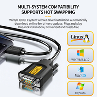Adaptador de Chip FTDI RS232 macho y hembra personalizado Chipset serie DB9 a Cable de controlador USB para máquina de asistencia