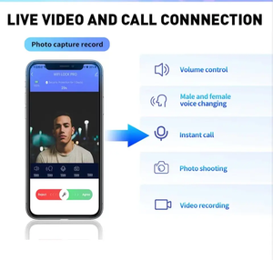 Sécurité électrique de haute qualité empreinte digitale porte extérieure intelligente Tuya <span class=keywords><strong>interphone</strong></span> vidéo serrure intelligente - Product Image 4