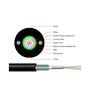 Cavo in Fibra Ottica SIPU a 6 Core per Esterni, Produttore con Rigoroso Controllo Qualità, Prezzo Basso, Comunicazione Veloce, Trasferimento Dati Rapido - Product Image 2