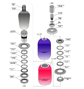 Лидер продаж, гидравлические аккумуляторы Rexroth HAB серии HAB1,HAB2.5,HAB4,HAB6,HAB10,HAB20,HAB35,HAB50 - Product Image 6