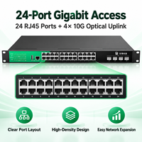Switch Terkelola L3 24 Port Gigabit RJ45 +4 10G SFP MDI/IX QoS untuk Jaringan Perusahaan