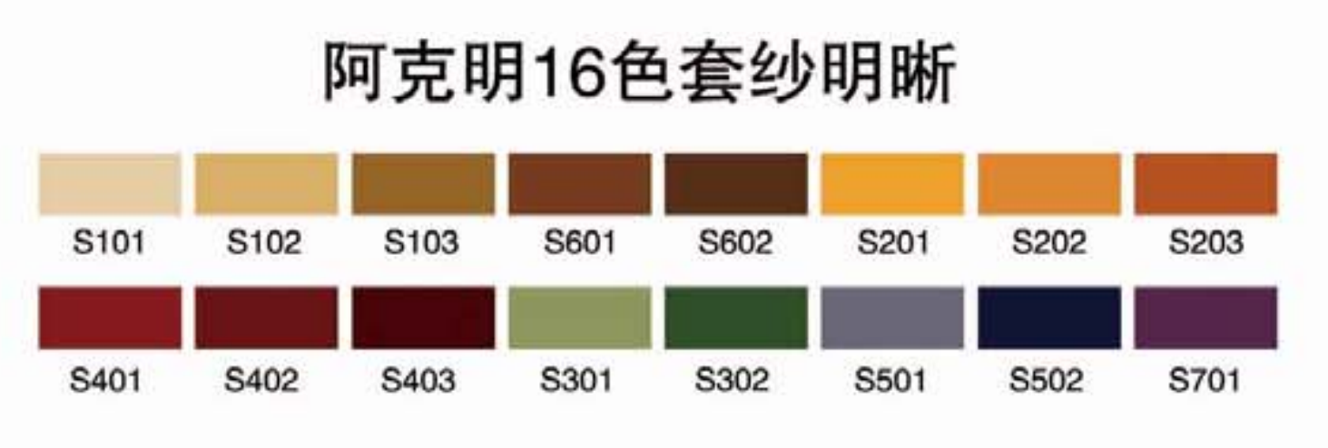 Kaili establece el color