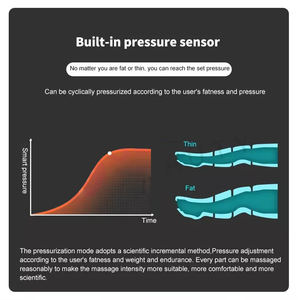 Le plus récent stimulateur de perte de poids à pression 3 en 1 amincissant le corps 20 sacs gonflables - Product Image 6