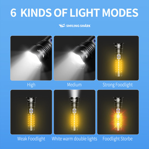 สไมล์ลิ่ง ชาร์ค M77 ไฟฉาย LED แบบชาร์จไฟได้ อลูมิเนียมอัลลอยด์ ไฟแคมป์ปิ้ง - Product Image 5