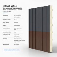 Panneau sandwich Great Wall, revêtement mural métallique durable pour bâtiments agricoles, entrepôts agricoles, constructions rurales
