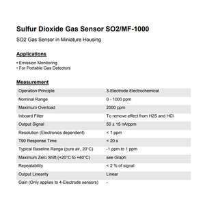 Capteur de gaz de dioxyde de soufre Membrapor SO2/MF-1000, électrochimique à 3 électrodes, pour la surveillance des émissions et les détecteurs portables - Product Image 1