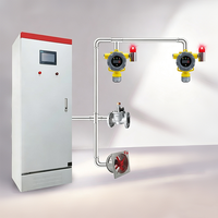 Armoire de commande GDS personnalisable pour détecteurs de gaz combustibles industriels (alcool, méthanol et hydrogène) et sondes distribuées