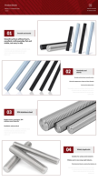 Metric Full Threaded Rod DIN975 Thread Stud Hex Head Zinc Finish Carbon Steel & Stainless Steel All Thread Rod M3-M48 Class 10