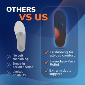 <span class=keywords><strong>Semelles</strong></span> <span class=keywords><strong>orthopédiques</strong></span> avancées pour hommes et femmes, résistantes, pour chaussures de travail et bottes, soutien de la voûte plantaire, absorption des chocs, pour fasciite plantaire - Product Image 5