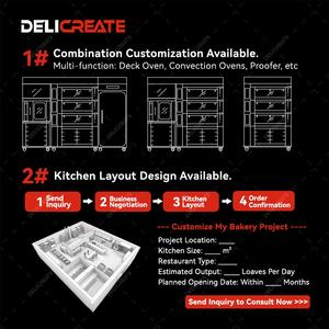 Laminadora De Masa Estilo Europeo A Precio De Fábrica, Máquina Industrial Eléctrica Para Panadería, Pan, Pizza Y Croissant - Product Image 5