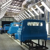 Ligne de peinture liquide CARS 3B1C