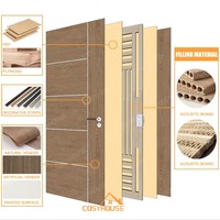 Portes intérieures modernes en bois massif pour les maisons, les chambres, les appartements et les hôtels avec cadre Portes de chambres en bois de Chine prêtes à l'emploi