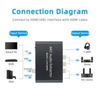 Extracteur audio HDMI 5.1CH, convertisseur audio HDMI ARC, DAC avec sortie audio optique, adaptateur pour haut-parleur de télévision, amplificateur