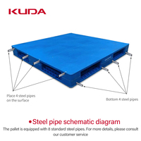 Palette en plastique KUDA 1313B-PBSM avec tube en acier intégré, palette industrielle double face empilable pour le stockage en entrepôt, 1300x1300x150mm
