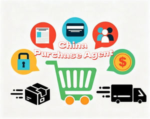 ตัวแทนจัดซื้อสินค้า Taobao ออนไลน์ตลอดเวลา พร้อมบริการจัดส่งฟรีสำหรับการสั่งซื้อตัวอย่างจาก Tmall 1688 บริการธุรกิจในจีน - Product Image 2
